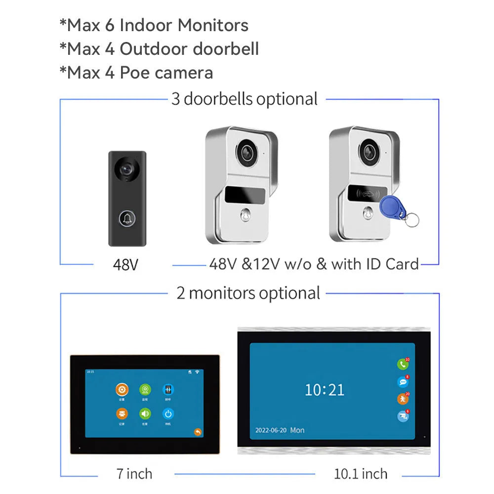 10-inch video intercom doorbell system with outdoor unit and 1080P HD camera for home security.