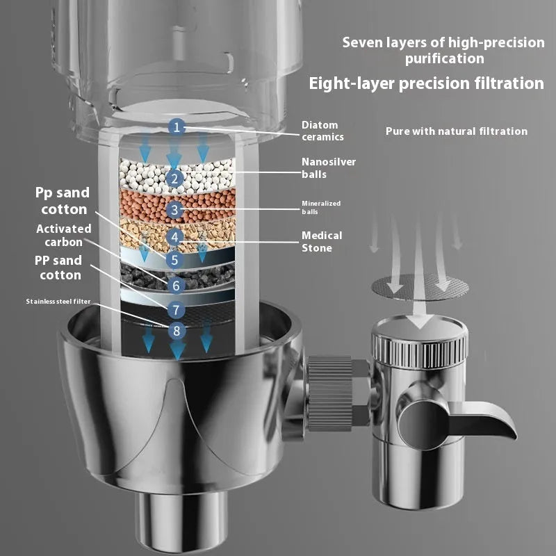 A single white ceramic water filter cartridge for faucet-mounted purification systems.