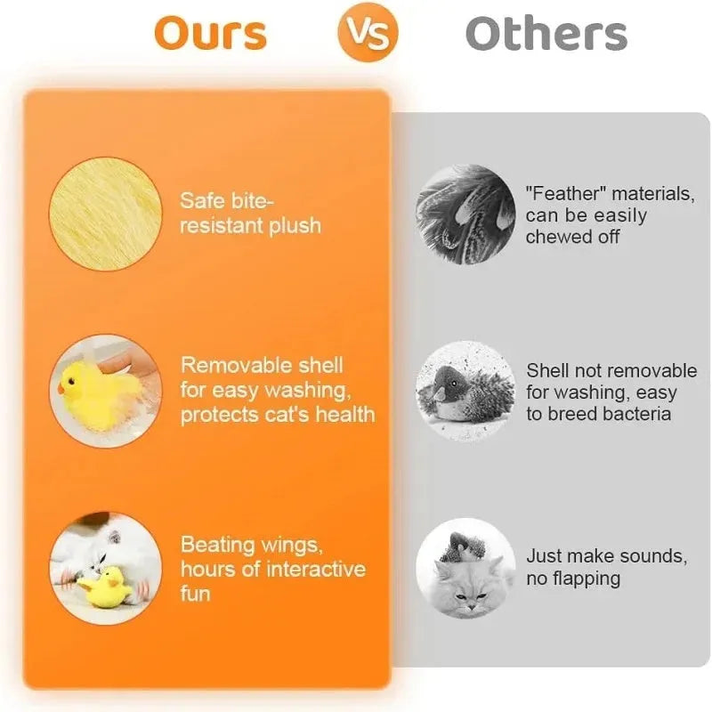 Yellow flapping duck interactive cat toy with vibration sensor and USB charging port