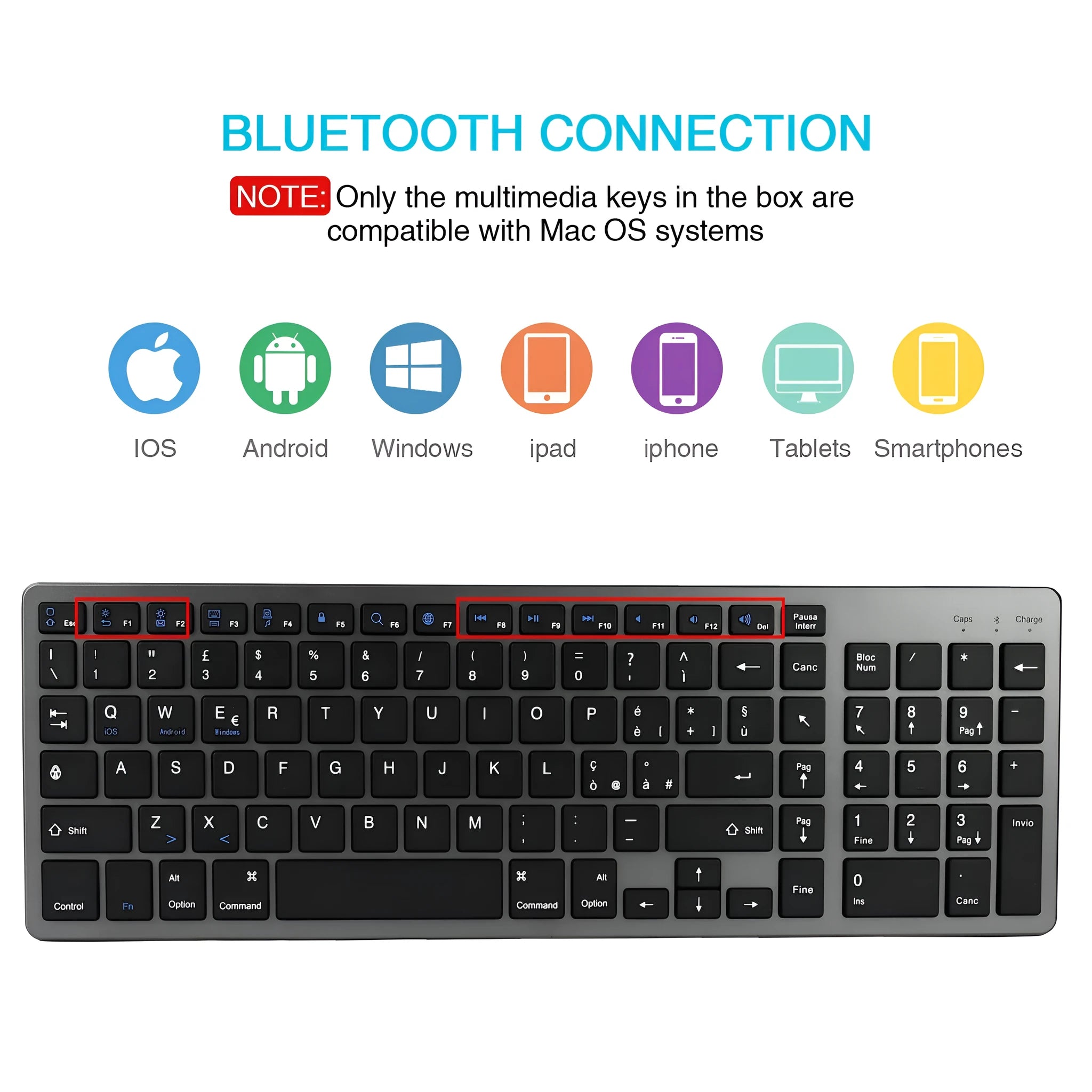 Ultra-thin white Bluetooth keyboard for iPad tablet and mobile phone with 104 keys