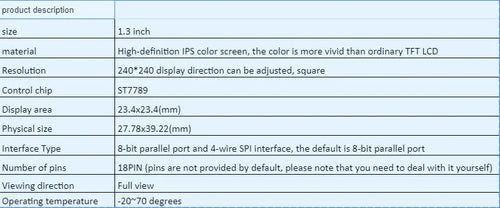 1.3 inch square IPS LCD display screen with 240x240 resolution and 18-pin connector