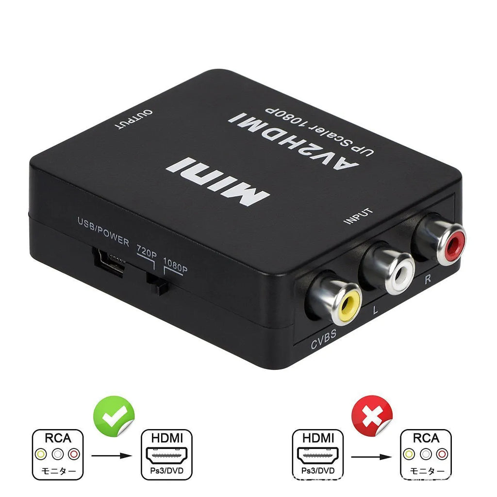 Mini AV to HDMI converter with 0.5 metre cable in black or white colour options