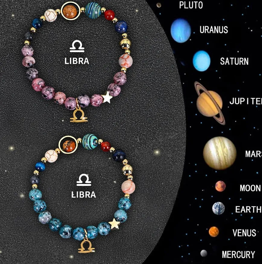 A pair of adjustable natural stone beaded bracelets on a wrist, representing Chinese zodiac signs.