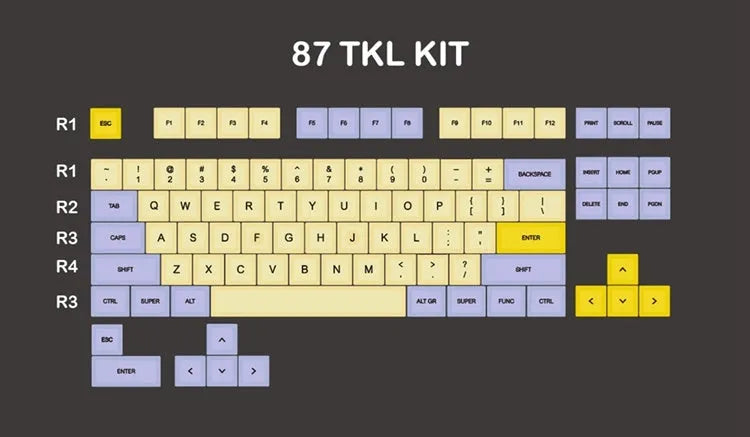 Retro style mechanical keyboard keycap shown in one of six available vintage colour options.
