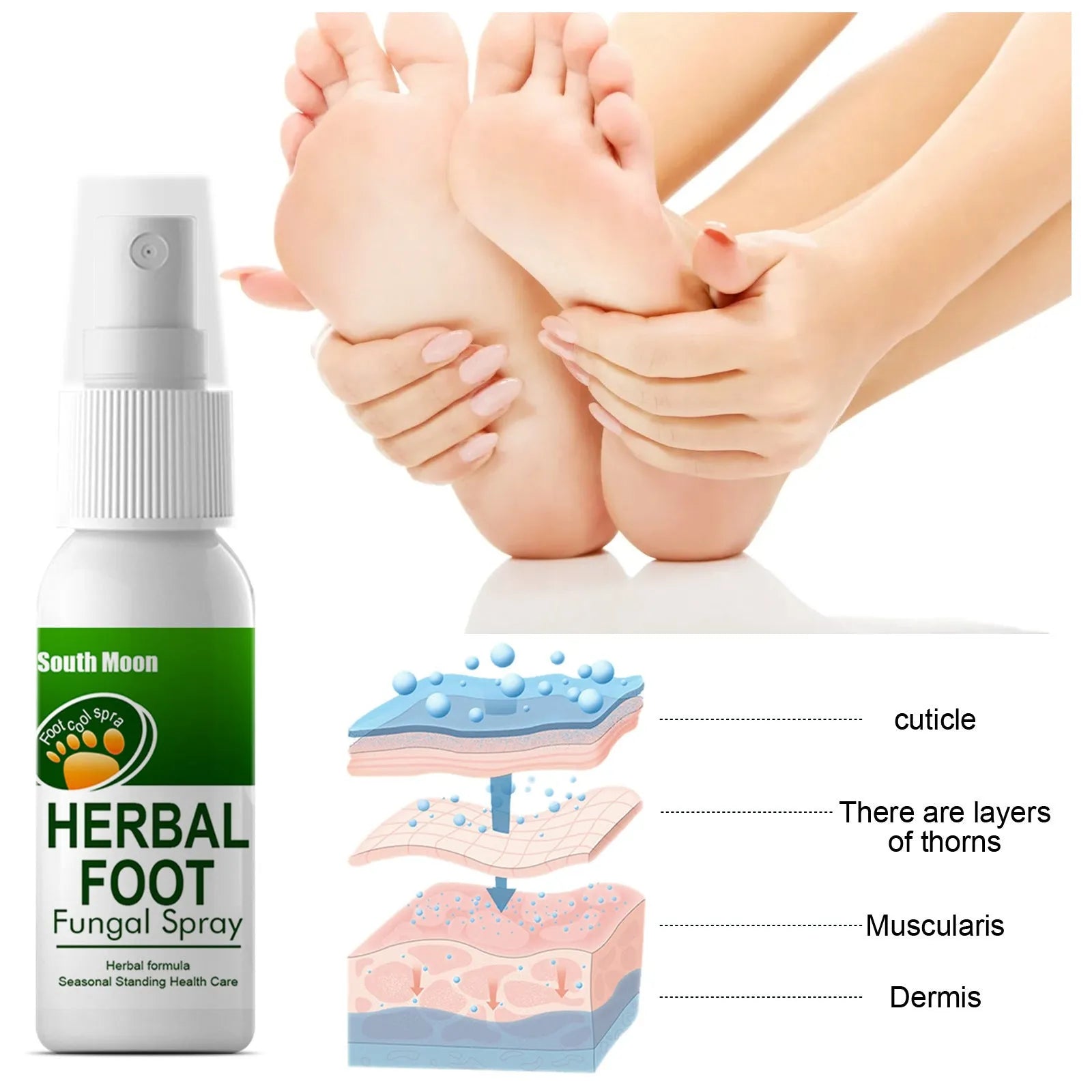 30ml foot spray bottle for skin hydration and nourishment