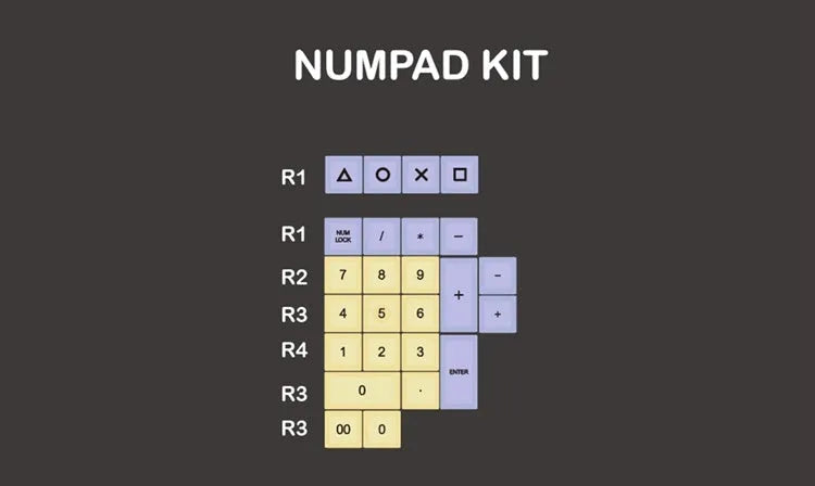 Retro style mechanical keyboard keycap shown in one of six available vintage colour options.