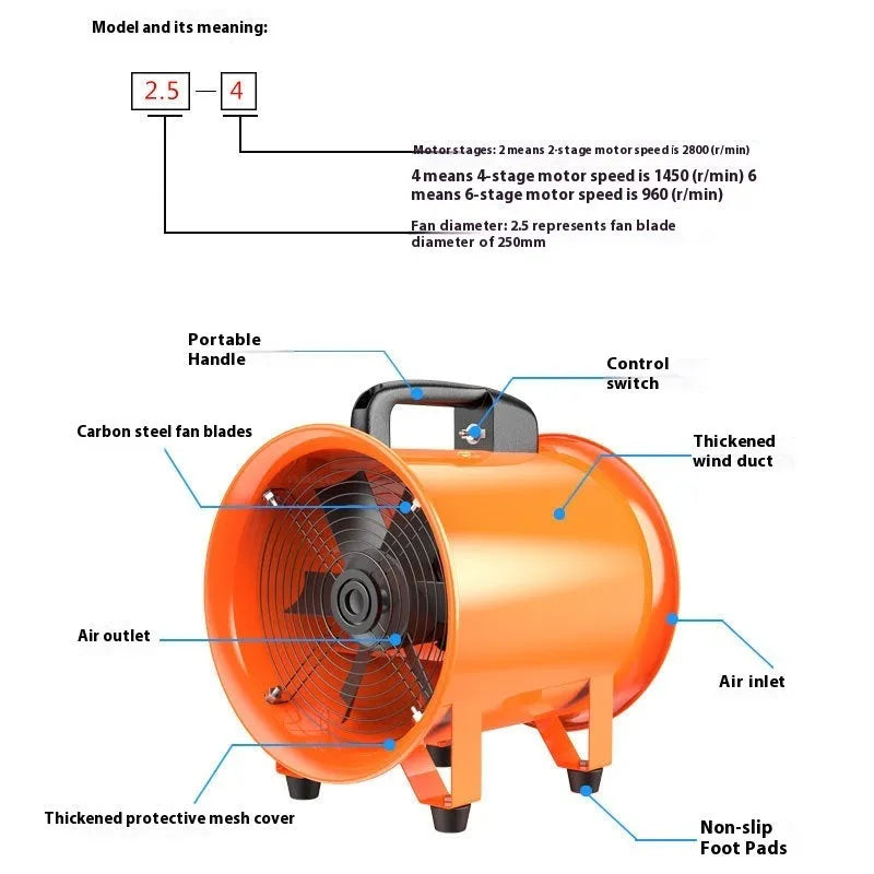 Industrial axial flow ventilation fan with titanium steel blades and flexible air duct for dust removal