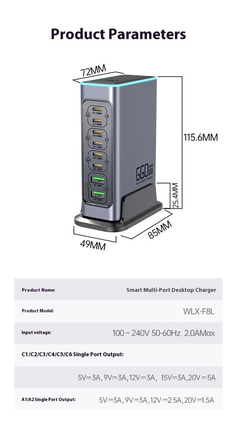 660W gallium nitride desktop charger with multiple plug standards