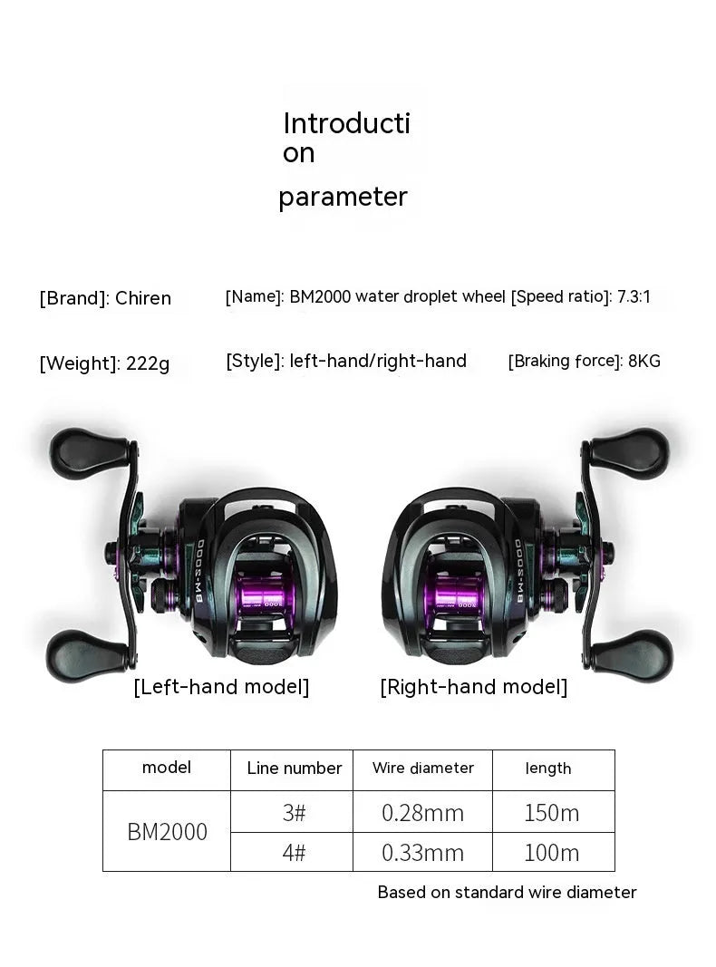 BM2000 fishing reel with water drop design, shown in left-hand and right-hand retrieve models.
