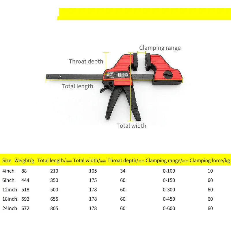 Black plastic woodworking clamp with quick-adjust key and soft rubber protective jaws.