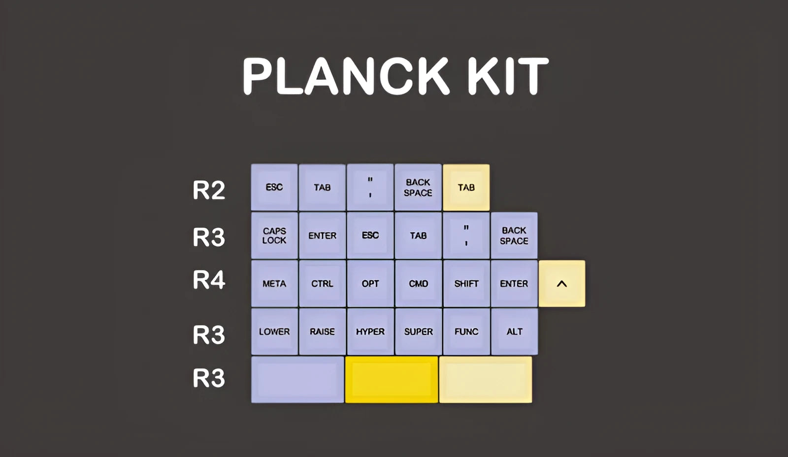Retro style mechanical keyboard keycap shown in one of six available vintage colour options.