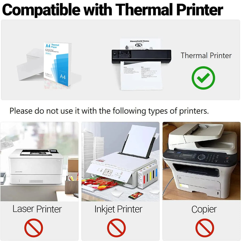 Pack of white A4 quick-drying thermal paper sheets for portable thermal printers.