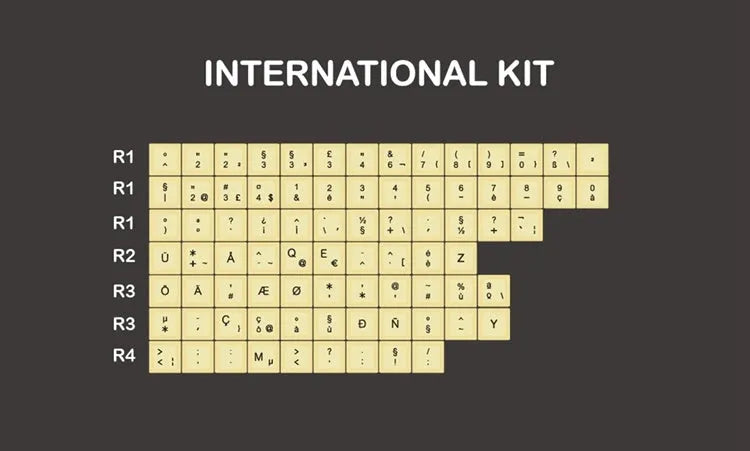 Retro style mechanical keyboard keycap shown in one of six available vintage colour options.