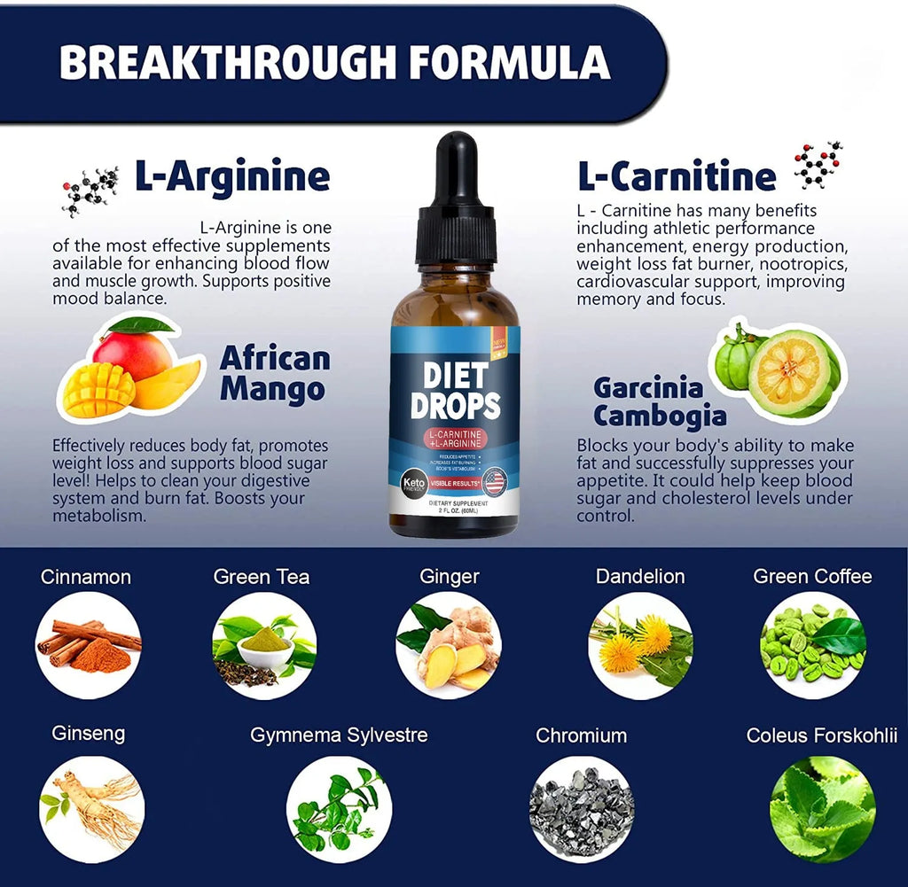 60ml bottle of ketone drops supplement with dropper for precise measurement