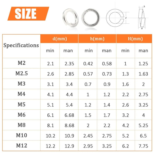 304 stainless steel spring lock washer combination box with 900 pieces for M2 to M12 applications