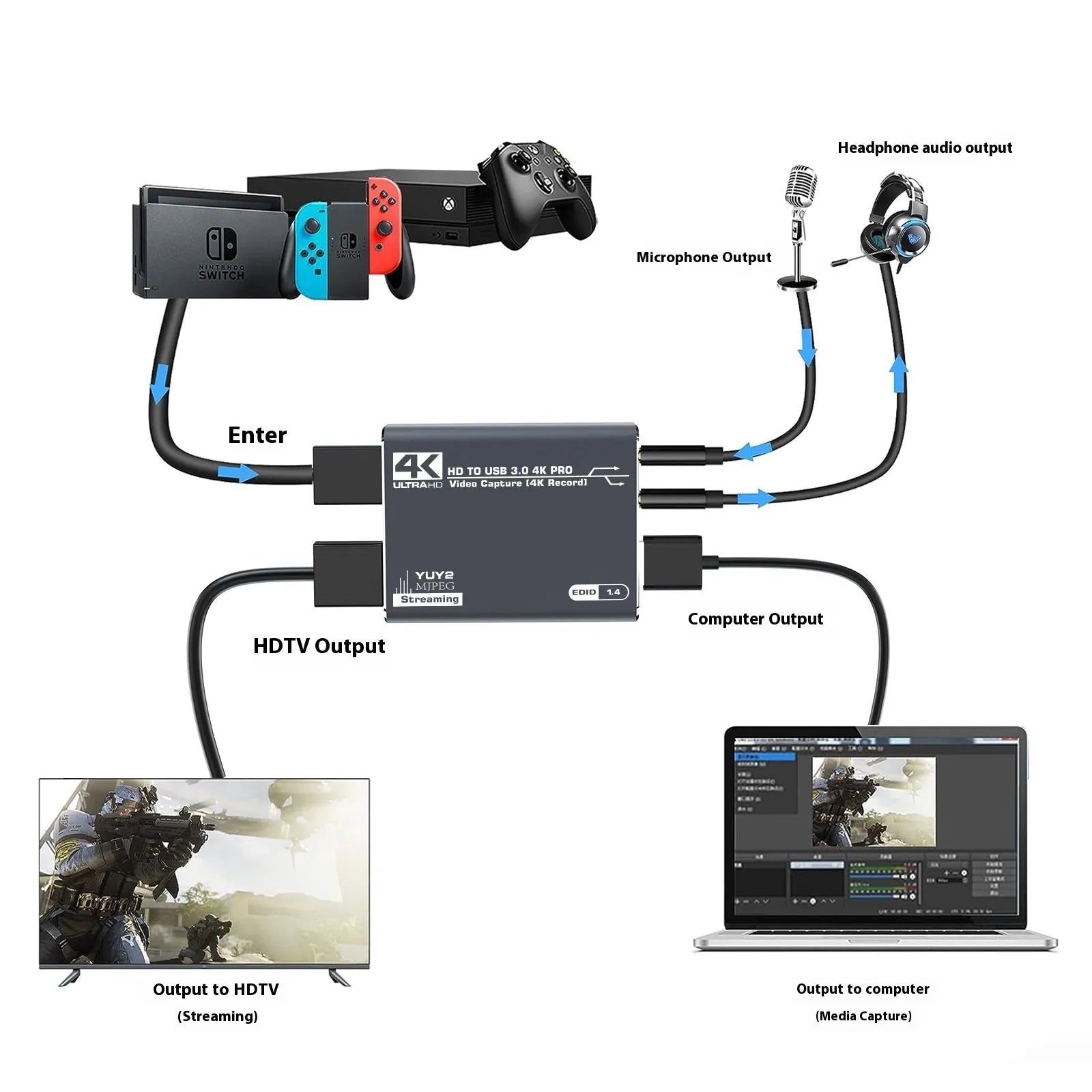 Black 4K gaming set-top box with recording and audio playback functions
