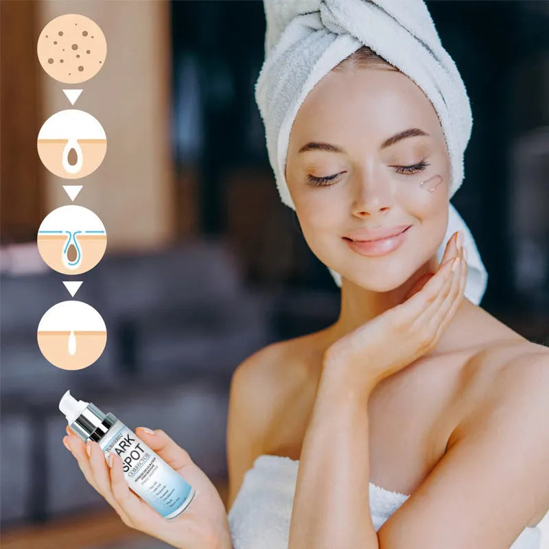 Bottle of skin brightening essence with moisturising and firming properties