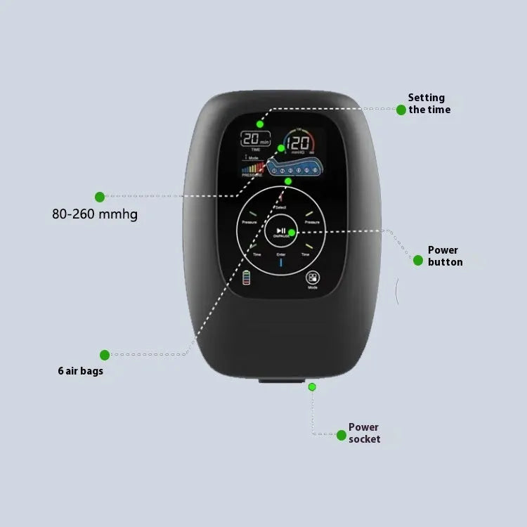 Air wave pressure massager unit with leg attachment, arm attachment, waist attachment, and handheld remote control.
