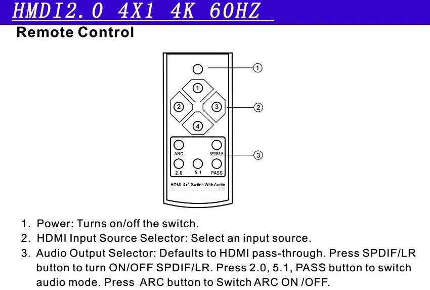 Black HDMI switch with four inputs one output remote control for 4K video switching