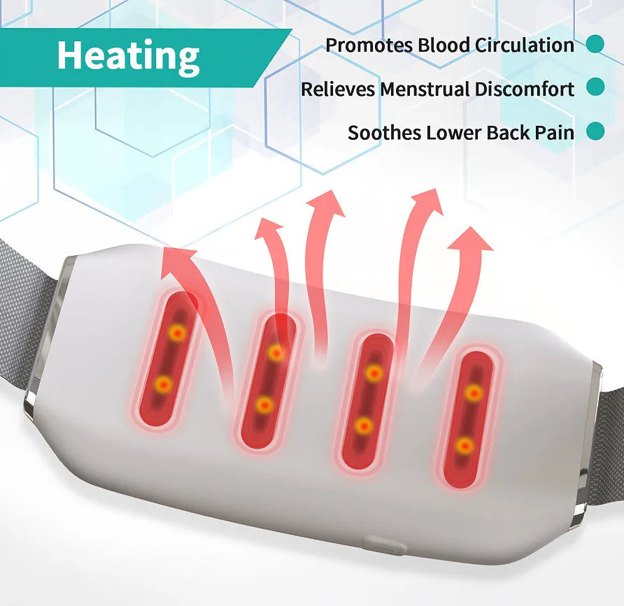 White Tummy Machine EMS abdominal muscle stimulator device for home use.