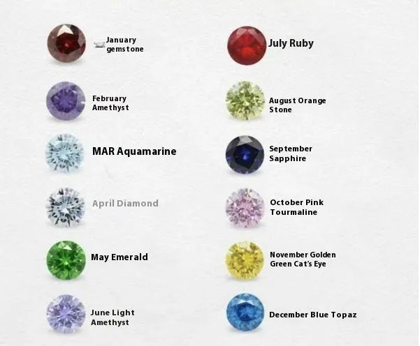 Zircon birthstone necklace on titanium steel princess chain with electroplated finish options