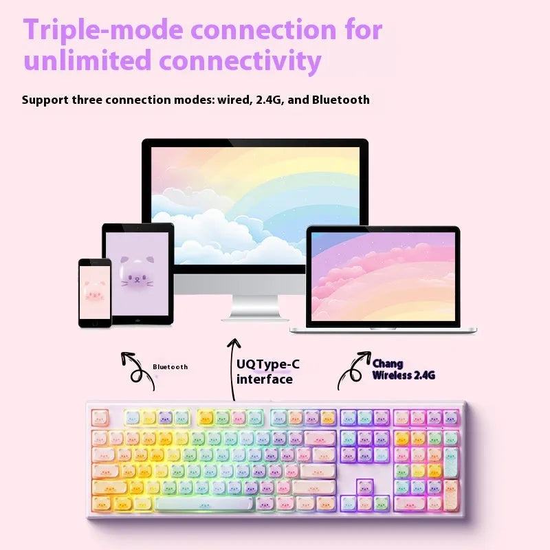 Colored Sugar Cat mechanical keyboard with Bluetooth and Candy Cat colour design