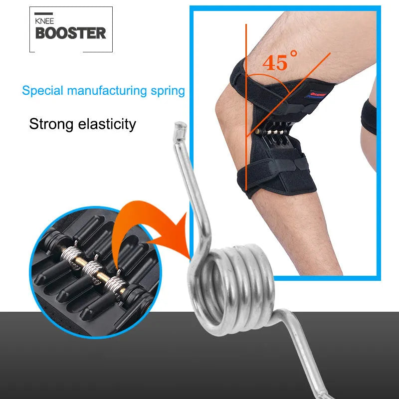 Adjustable spring knee brace support for patella, shown in black colour.