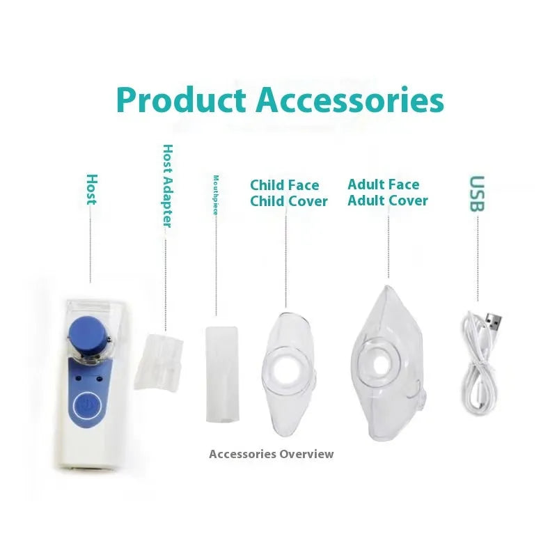 A columnar-shaped plastic handheld USB nebuliser for quiet drug atomisation at home.
