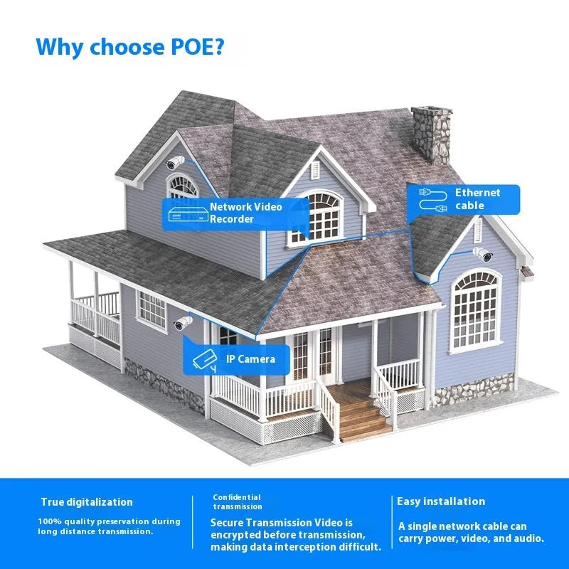 ZOSI 5MP POE security camera system with outdoor cameras and NVR recorder featuring 360-degree or fixed lens options and hard drive storage.