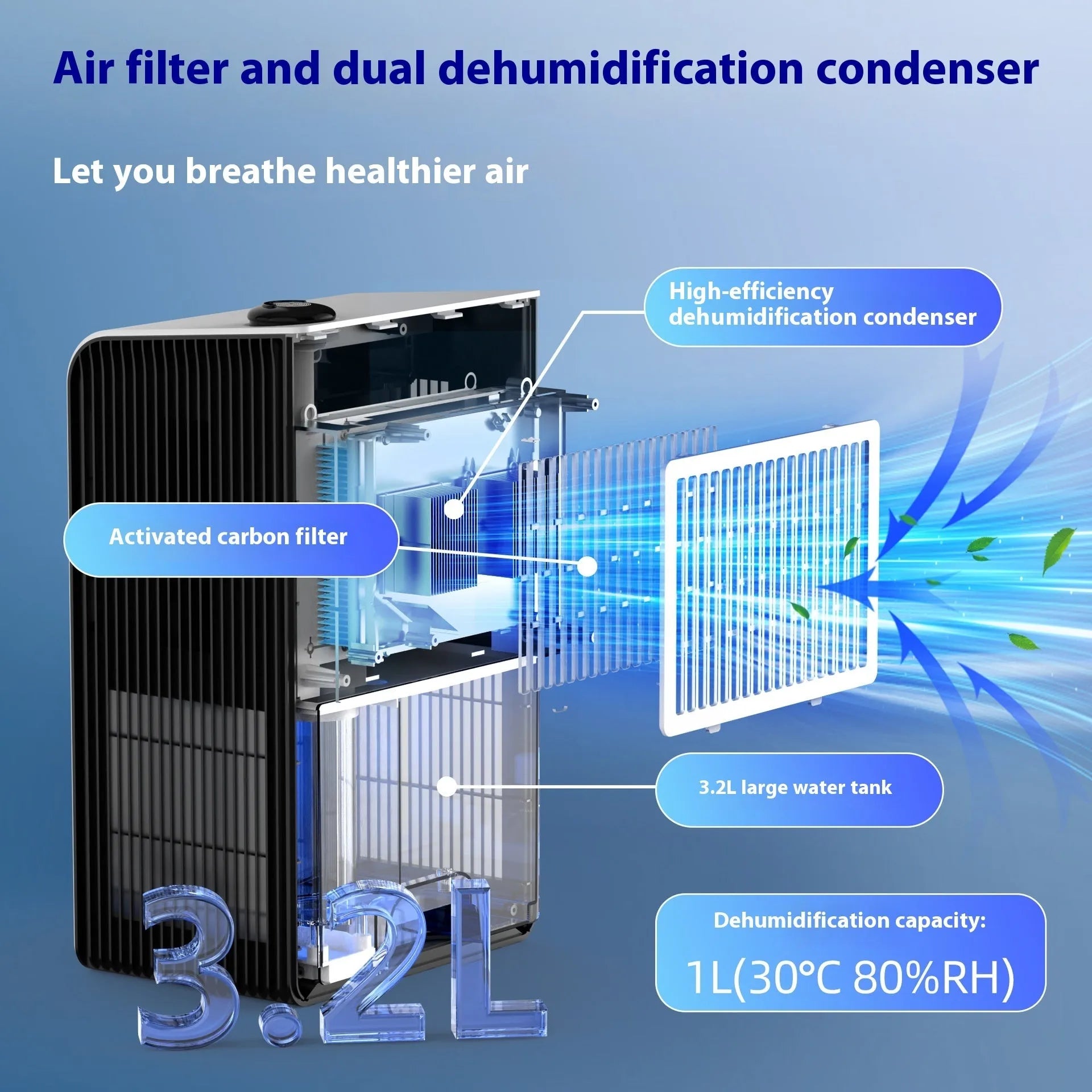 Milky white compact household dehumidifier for bedrooms and small rooms.