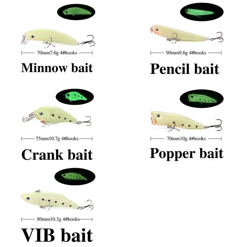 Five 3D fluorescent hard fishing lures with luminous properties for submerged fishing