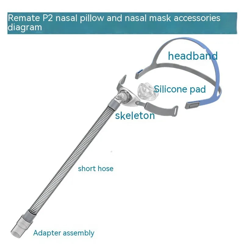 Ventilator nasal pillow mask with silicone cushion and thickened adjustable headband