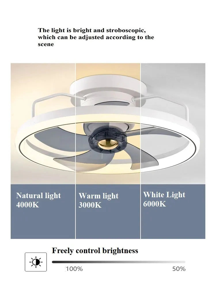 Modern ceiling fan light with light on, showing white PC blades and acrylic lampshade