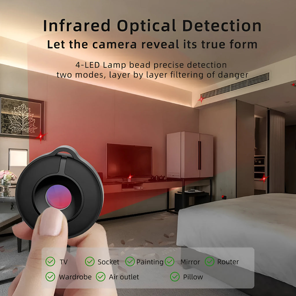 Compact infrared camera detector for finding hidden surveillance devices up to 5 metres away
