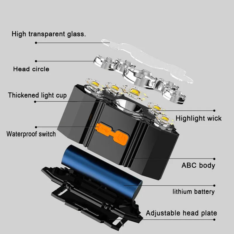 White LED miner's headlamp with adjustable strap, shown with data cable and colour packaging.
