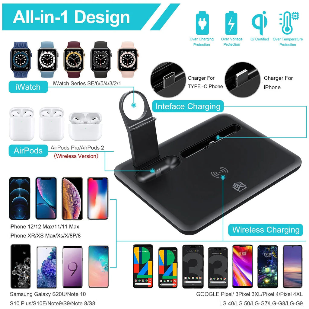 Black and white wireless charging station for phone, smartwatch, and headphones on a desk.