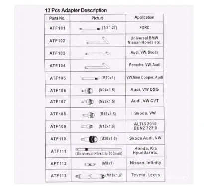 Automatic transmission oil refuelling kit showing transmission injector tool and set of funnels