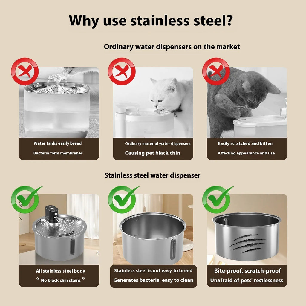 Stainless steel pet water fountain with heated base on countertop