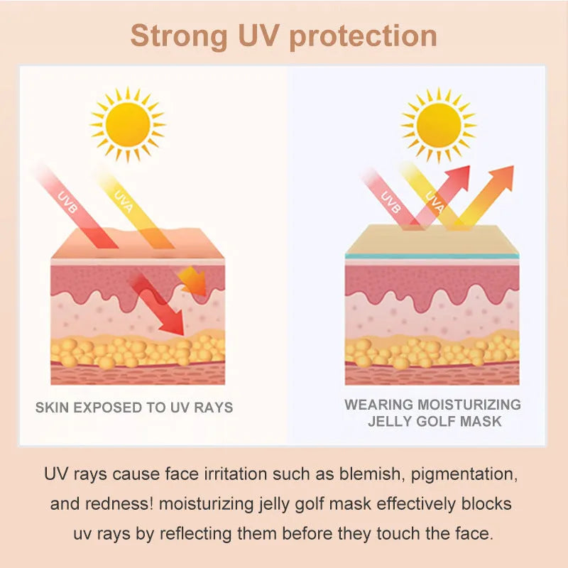 UV-proof outdoor sports protection eyes mask with 5ml liquid content in packaging options