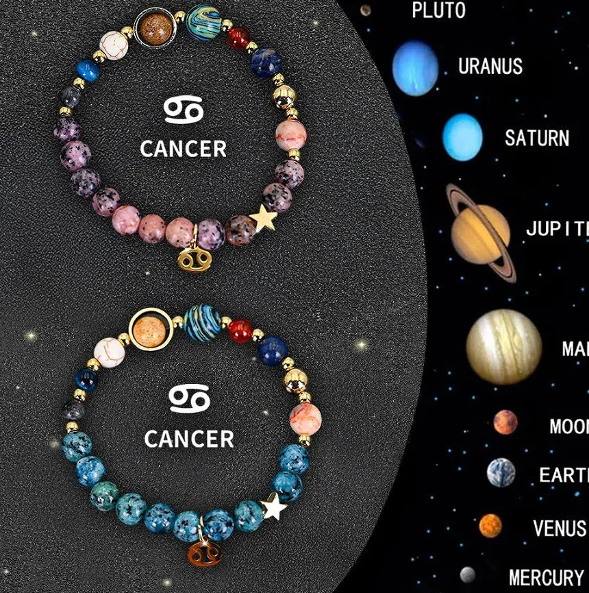 A pair of adjustable natural stone beaded bracelets on a wrist, representing Chinese zodiac signs.