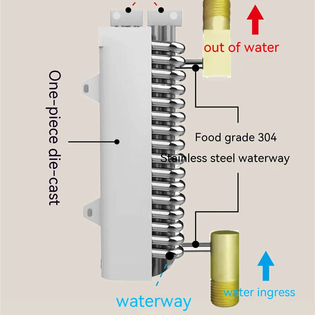 Small constant temperature water heater with LED touch screen display in gold, silver, or white finish