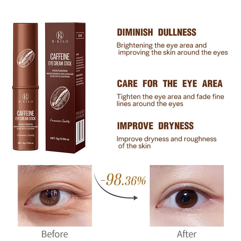 Caffeine eye cream stick in roll-on applicator for dark circles and fine lines, 3g size.