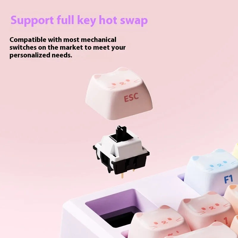 Colored Sugar Cat mechanical keyboard with Bluetooth and Candy Cat colour design