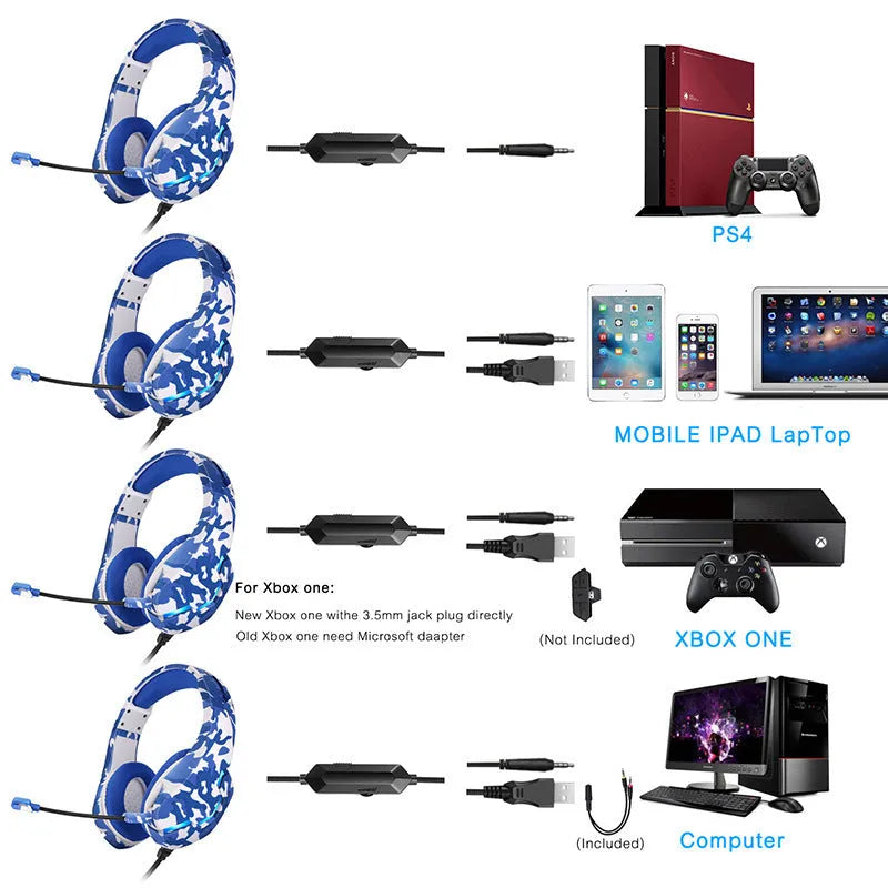 Eat Chicken wired gaming headset with microphone in camouflage blue with braided cable