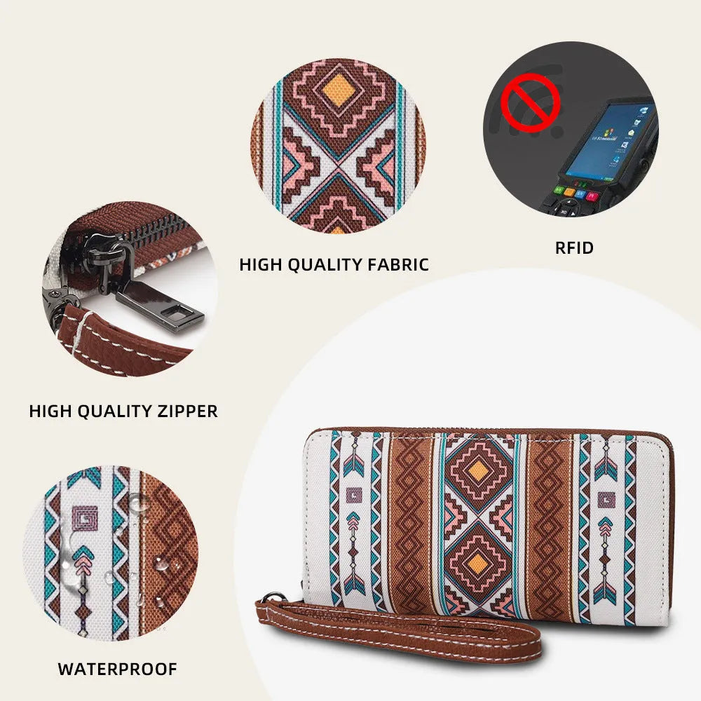 Canvas RFID wallet with striped pattern and anti-theft card protection in multiple colour options