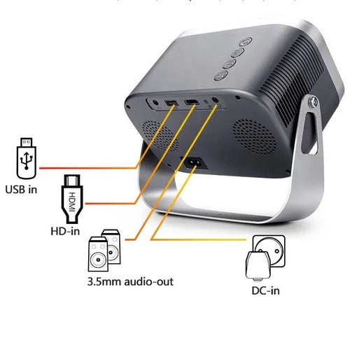 White portable Android smart home theatre projector on a wooden table, projecting a high-definition movie scene.
