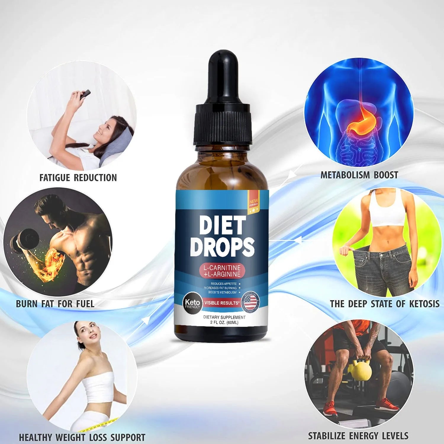 60ml bottle of ketone drops supplement with dropper for precise measurement
