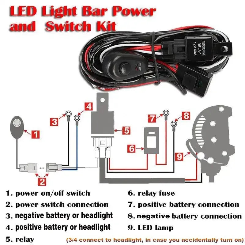Automotive wiring harness for dual LED roof lights with silicone insulation and 2 metre length