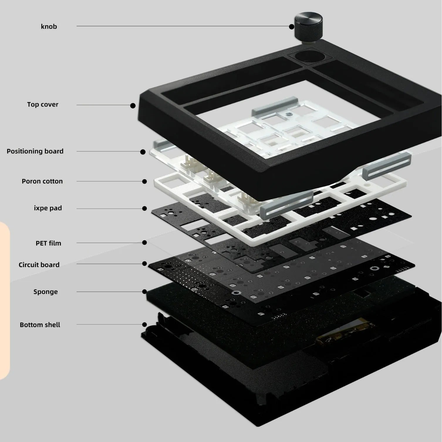 Wireless mechanical numeric keyboard in black and white colour options