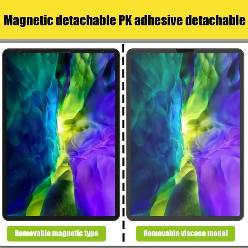 Magnetic detachable screen protector film for iPad tablets on a white background